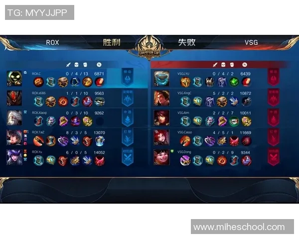 杭州足球队在全国速度排行榜中荣登第六名展现出强劲实力与潜力 杭州足球队在全国速度排行榜中荣登第六名展现出强劲实力与潜力