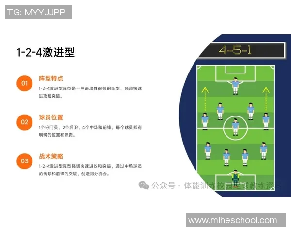 重庆足球队的整体压制战术解析与深度剖析 重庆足球队的整体压制战术解析与深度剖析