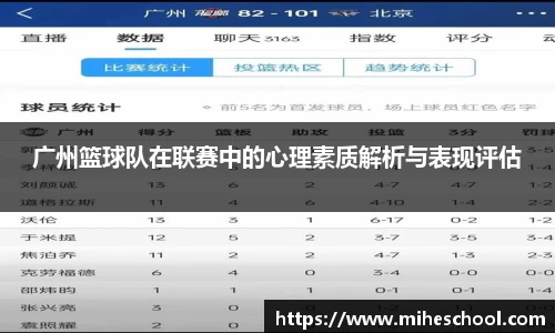广州篮球队在联赛中的心理素质解析与表现评估