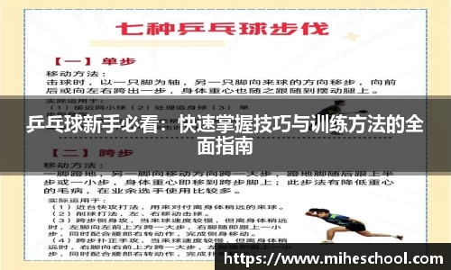 乒乓球新手必看：快速掌握技巧与训练方法的全面指南