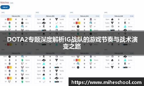 DOTA2专题深度解析IG战队的游戏节奏与战术演变之路