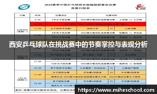 西安乒乓球队在挑战赛中的节奏掌控与表现分析
