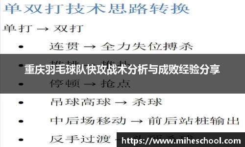 重庆羽毛球队快攻战术分析与成败经验分享