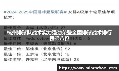 杭州排球队战术实力强劲荣登全国排球战术排行榜第八位