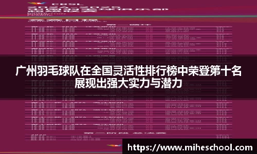 广州羽毛球队在全国灵活性排行榜中荣登第十名展现出强大实力与潜力