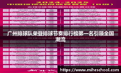 广州排球队荣登排球节奏排行榜第一名引领全国潮流