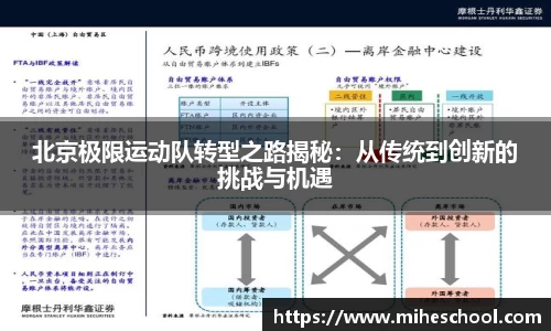 北京极限运动队转型之路揭秘：从传统到创新的挑战与机遇