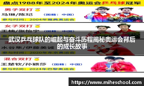 武汉乒乓球队的崛起与奋斗历程揭秘奥运会背后的成长故事