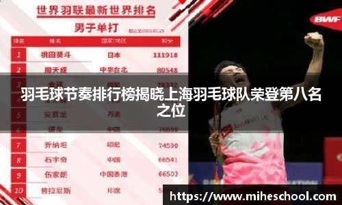 羽毛球节奏排行榜揭晓上海羽毛球队荣登第八名之位