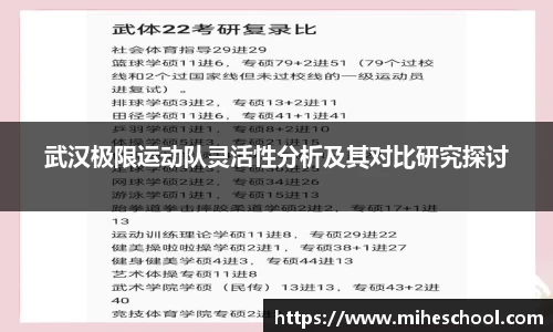 武汉极限运动队灵活性分析及其对比研究探讨